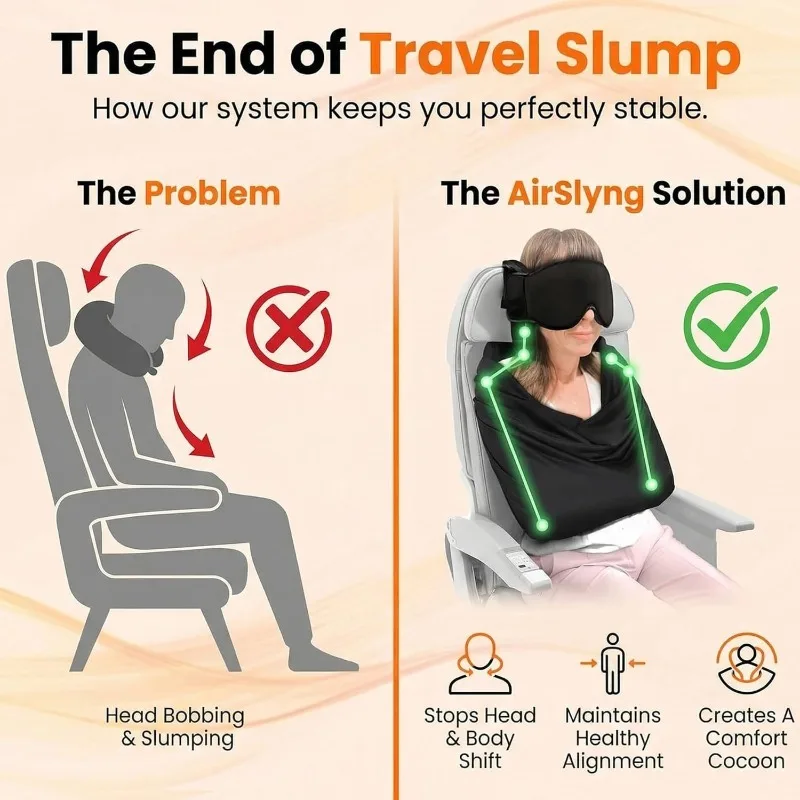 3-in-1Airplane Sleep Support S - Travel Accessories India 评论和价格